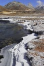 mountain stream flowing through scenic alpine valley, surrounded by snowcapped himalaya mountains Royalty Free Stock Photo