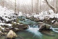 Mountain stream in a forest on a winter day Royalty Free Stock Photo