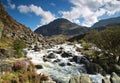 Mountain stream