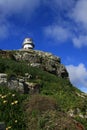 Mountain Top Lighthouse Royalty Free Stock Photo