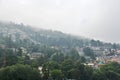 The Mountain town Nainital, Uttarakhand