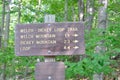 Hiking trail sign