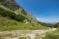 Mountain trail road in Abruzzo, Gran Sasso National park