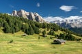 Mountain valley in the Italy alps Royalty Free Stock Photo