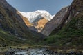 mountain valley with the view of Annapurna peak in Annapurna region Nepal