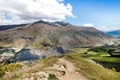 Mountain & valley view on the way from Queenstown to Cardrona Royalty Free Stock Photo