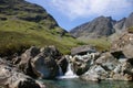 Mountain waterfall