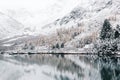 Mountain winter lake with the reflection of rocks in the water surface.