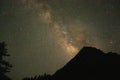 Mountainous Milky Way Magic: A Cosmic Symphony