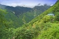 Mountainous Tibetan landscape Royalty Free Stock Photo