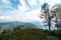 Mountains of Altai