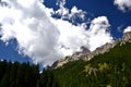 Mountains around the lake