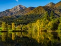 Mountains in autumn colors reflecting the lake