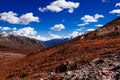 Mountains and blue sky on tibetan plateau