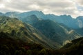 Mountains china landscape