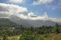 Mountains and clouds