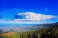 Mountains Karkonosze in Poland .