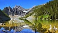 Mountains lake forest reflection panorama Royalty Free Stock Photo