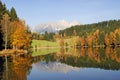 Mountains and lake at Schwarzsee - Kitzbuhel Austr Royalty Free Stock Photo