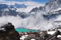 Himalayas Mountains Lake Royalty Free Stock Photo