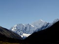 Mountains in Langtang