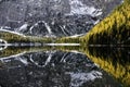 Mountains mirrored in the lake