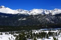 Mountains in Rocky Mountain National Park Royalty Free Stock Photo