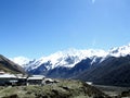 Mountains seen from Kyanjin Gompa