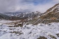 Mountains snow road hairpin curve Royalty Free Stock Photo