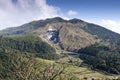 Mountains in Taiwan