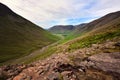 The mountains of Wasdale Head