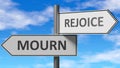 Mourn and rejoice as a choice - pictured as words Mourn, rejoice on road signs to show that when a person makes decision he can