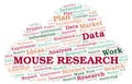 Mouse Research word cloud. Royalty Free Stock Photo