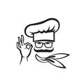 moustache chef head