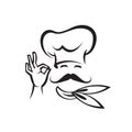 moustache chef head