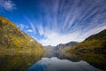 Moutains with reflexion in the water