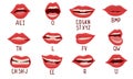 Mouth animation. Alphabet pronunciation, lips position while talking. Woman facial expression, white teeth and tongues