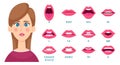 Mouth animation. Female lips keyframes lady speaks sound of english letters syncing articulation body teeth and tongue Royalty Free Stock Photo