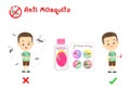 Anti Mosquto with Lotion Vector. Royalty Free Stock Photo