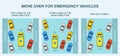 Move over for emergency vehicles. Ambulance car on two-way street. Flat vector illustration infographic. Royalty Free Stock Photo