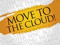 Move to the Cloud word cloud Royalty Free Stock Photo