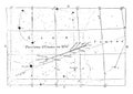 Movement & positions of Uranus, vintage engraving