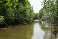 Movement of water of river at Pak Nam Prasae