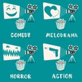 Movie genres poster. Cartoon vector illustration. Film projector and popcorn Royalty Free Stock Photo