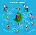 Movie Shooting Infographic Template