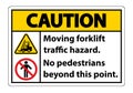 Moving forklift traffic hazard,No pedestrians beyond this point,Symbol Sign Isolate on White Background,Vector Illustration