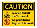 Moving forklift traffic hazard,No pedestrians beyond this point,Symbol Sign Isolate on White Background,Vector Illustration