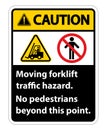 Moving forklift traffic hazard,No pedestrians beyond this point,Symbol Sign Isolate on White Background,Vector Illustration