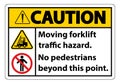 Moving forklift traffic hazard,No pedestrians beyond this point,Symbol Sign Isolate on White Background,Vector Illustration