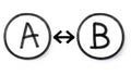 Moving from point A to point B and overcoming obstacles. Business problem solving and creative business solutions or life throws
